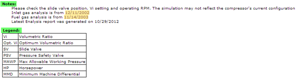114 Screw Simulate Notes and Assumptions