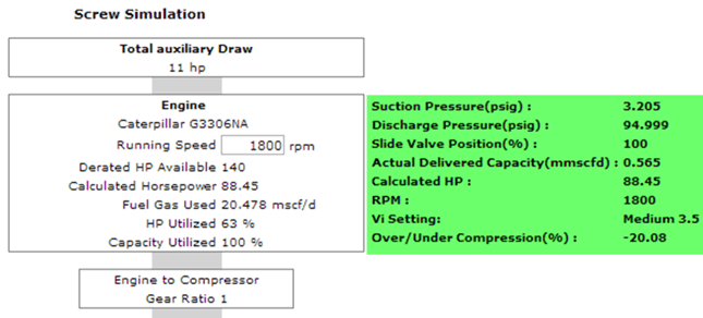 114 Screw Simulate Summary