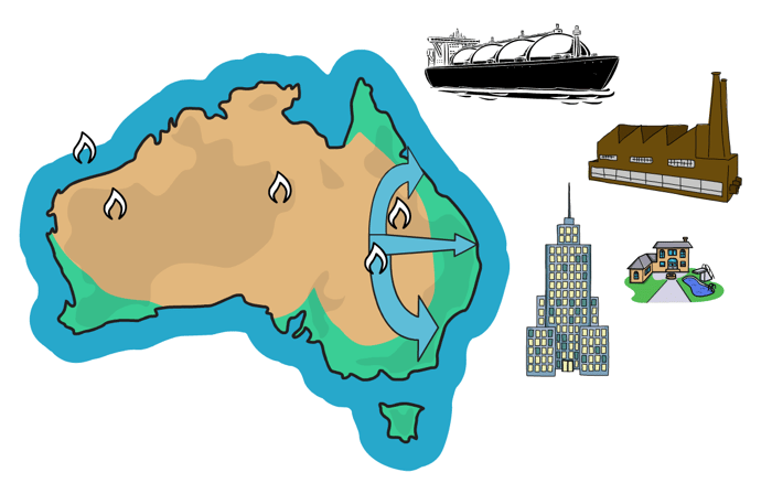 118 Australia Natural Gas Power LNG
