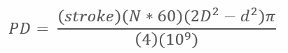 120 Piston Displacement Eqn