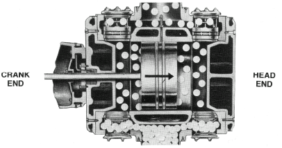 120 Recip Cylinder