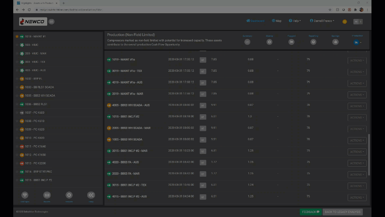Blog Post GIF - Production Optimization