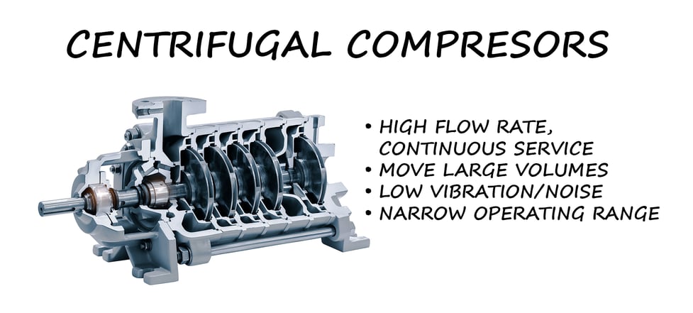 CentrifugalCompressor