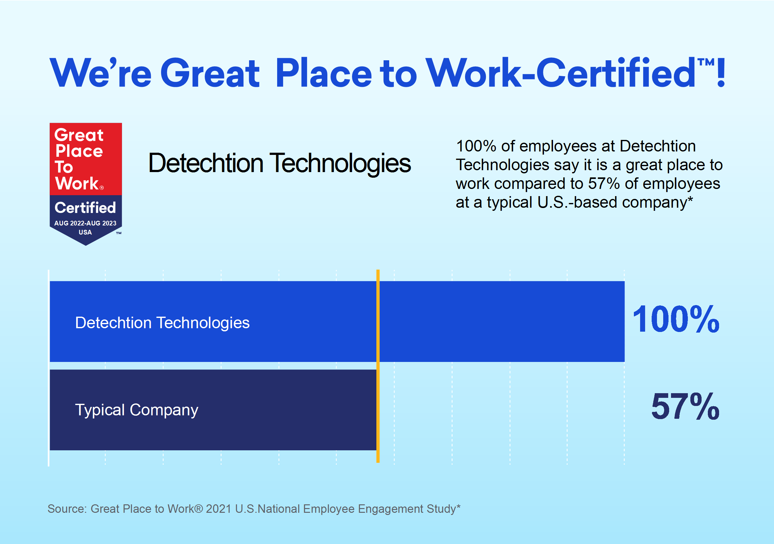 Were_Certified!-1