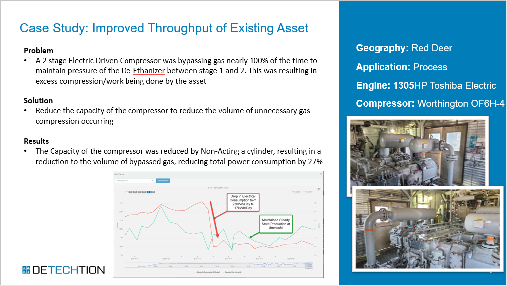 Reducing Power Consumption in Compressor Fleets: Insights from Our Latest Webinar