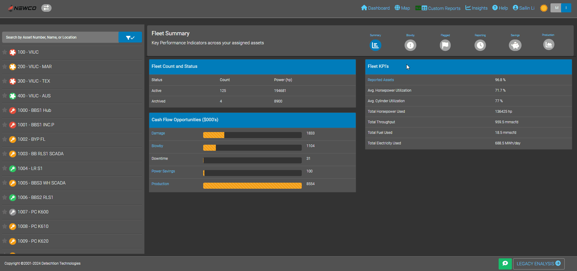 Enalysis Releases Version 5.7, enhancing custom reports