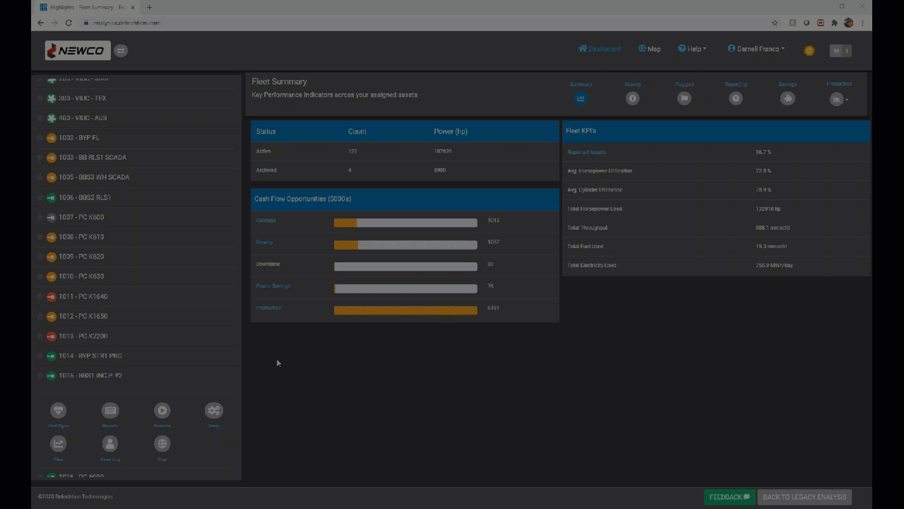 Enalysis Version 5.0 - Production Optimization