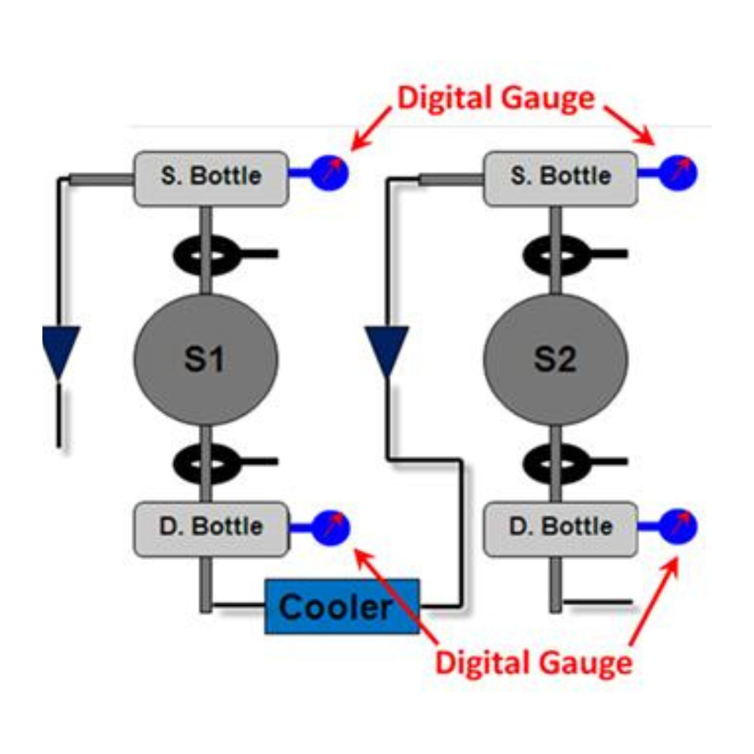Enalysis Tip 1.5 - Causes of Blowby: Unaccounted Pressure Drops in Gas Compression Equipment
